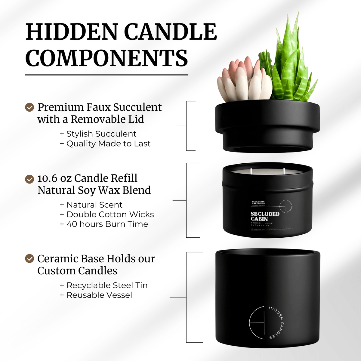 The Hidden Candle