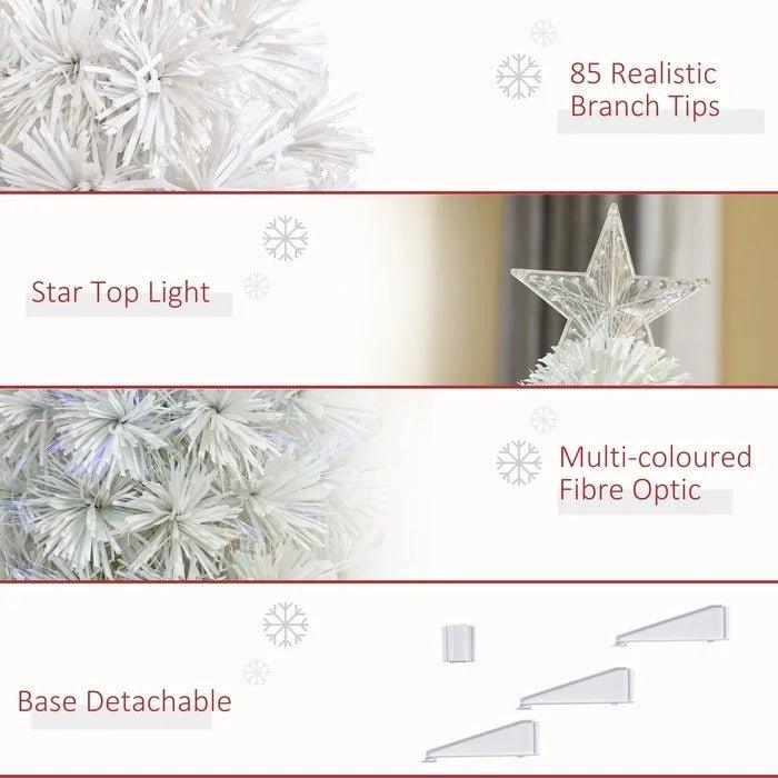 32" Lighted Artificial Fir Tabletop Christmas Tree - RGB Fiber Optic Lights - Christmas Trees USA