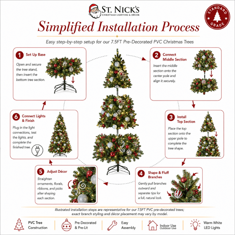 7.5FT Pre-Decorated Commercial PVC Christmas Tree with Red, Burgundy & Gold Ornaments