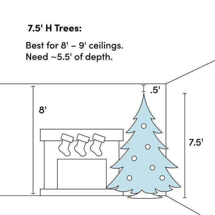 7.5' Green Artificial Half Pine Christmas Tree – The Holiday Aisle, Flat Back Design - Christmas Trees USA