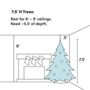 7.5' Artificial Spruce Christmas Tree – Lush PVC Branches, Metal Stand - Christmas Trees USA